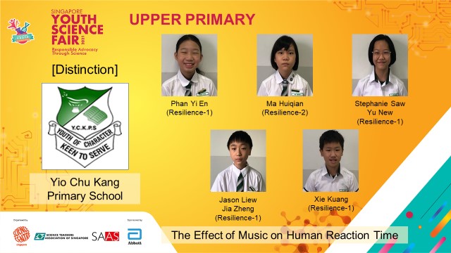 The Effect of Music on Human Reaction Time